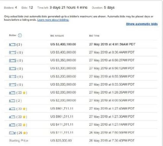 巴菲特午餐再創457萬美金天價 疑似孫宇晨拍下