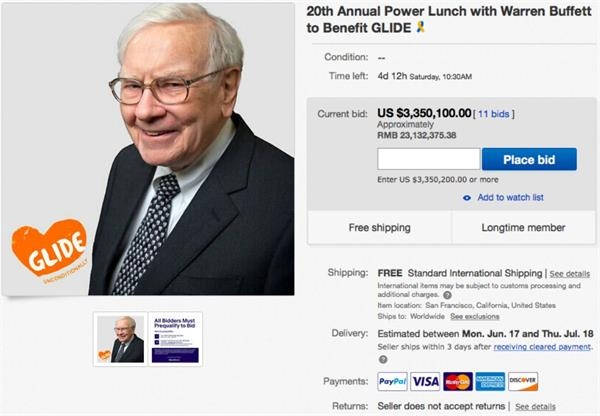 巴菲特慈善午餐開拍 12小時競價突破2300萬！3名中國人曾上榜