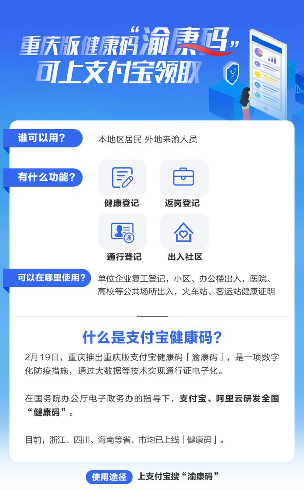 “渝康碼”今起正式上線支付寶