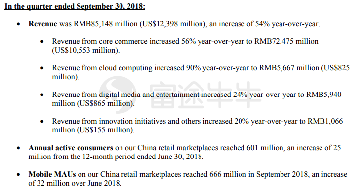 阿里巴巴二季度財報！營收851億元人民幣，每股收益9.60元