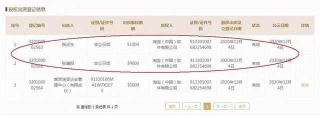 蘇寧質押，阿里買單