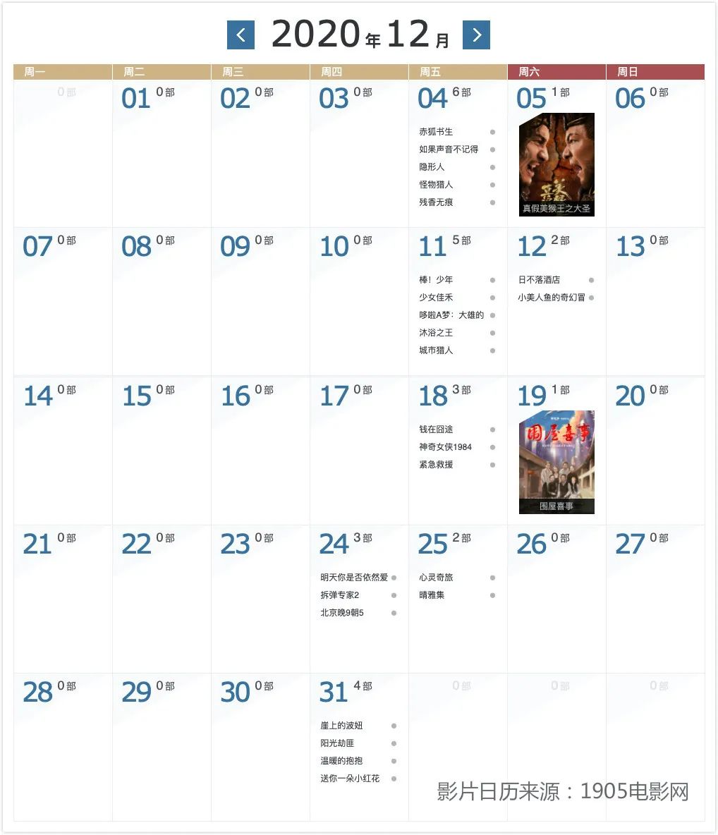 大片齊聚告別2020，中國電影在12月的「最後一舞」