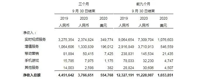 沒有唐岩的陌陌