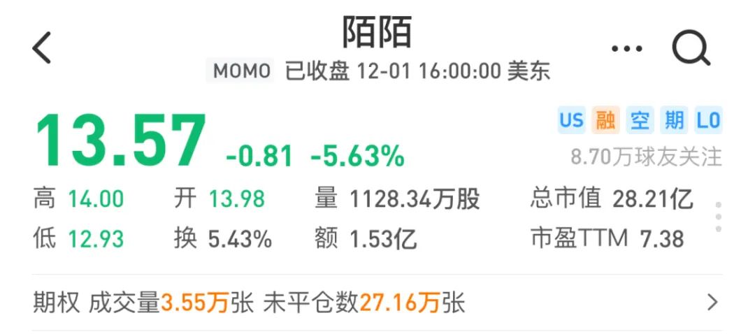 當秀場直播高光不再，陌陌的運氣也快用完了