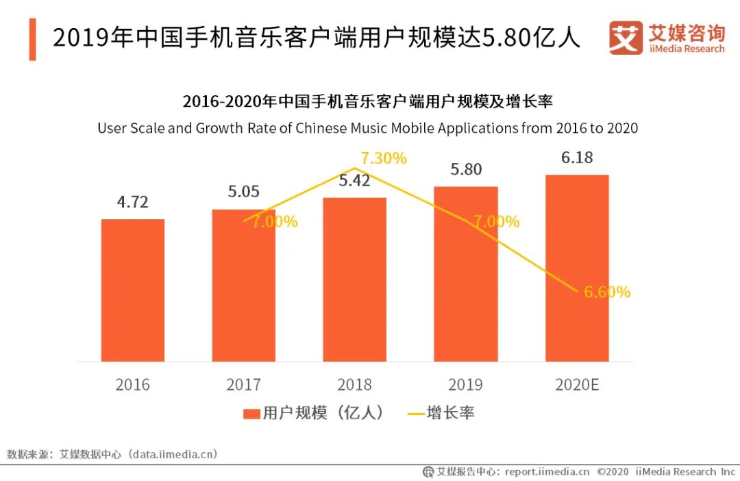 江湖傳聞蝦米音樂關閉，阿里「魔咒」再現？_台北汽車借款,台北機車借款
