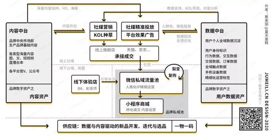 凱輝基金：我們為什麼投紐西之謎？_中壢汽機車借款,平鎮汽機車借款