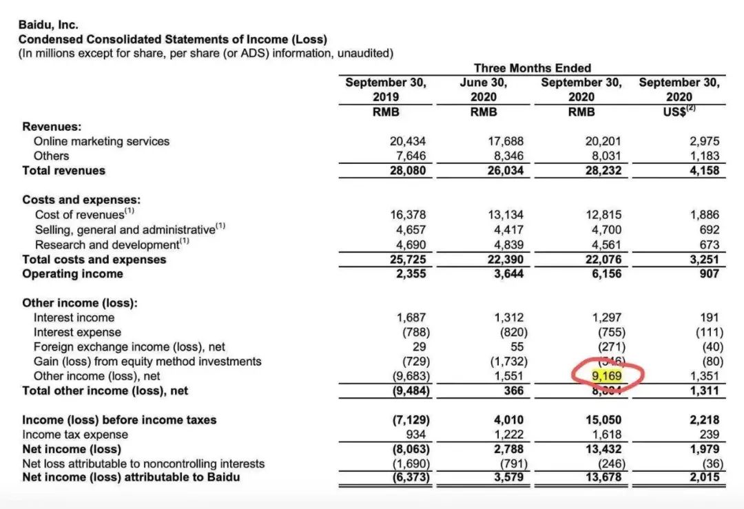 36億美元收購YY，百度的「優」與「憂」_24H當舖